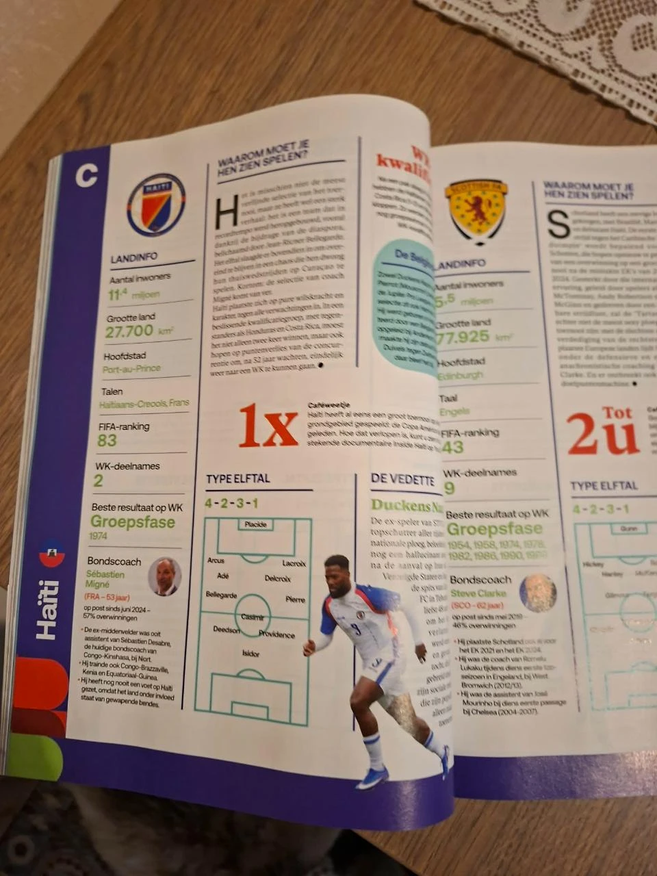 Knack/Sport : La guía definitiva del Mundial 2026 – photo 6